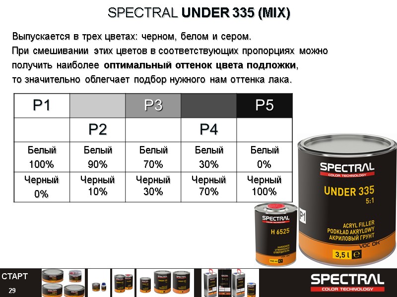 29 SPECTRAL UNDER 335 (MIX) Выпускается в трех цветах: черном, белом и сером. При